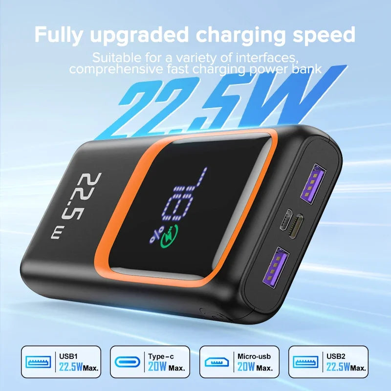 FanzyMarket 20000mAh power bank with LED display, USB-C and dual USB-A ports, fast charging for Android and iOS devices.