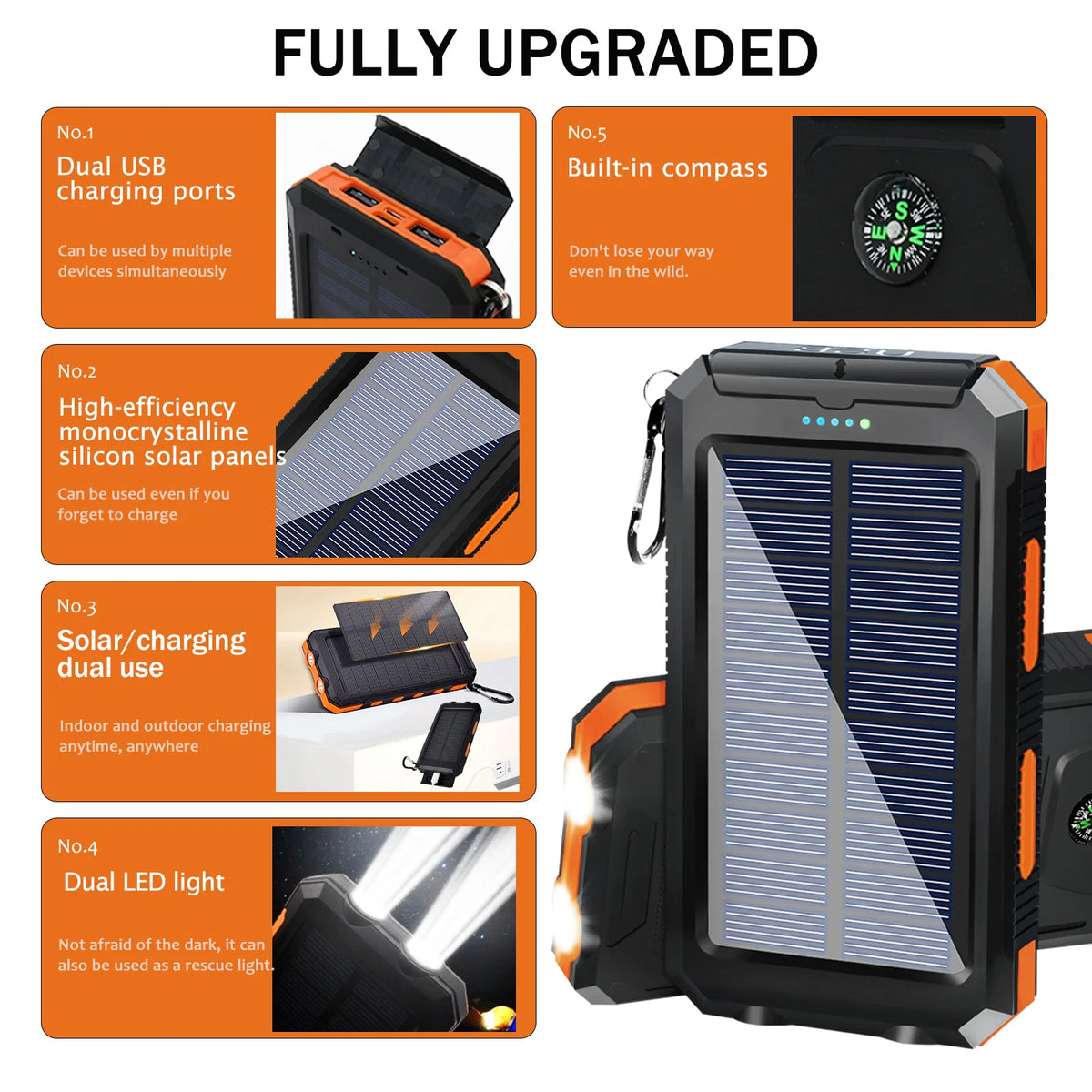 FanzyMarket 20000mAh solar power bank with dual USB, USB-C input, built-in cables, and LED flashlight for portable charging.
