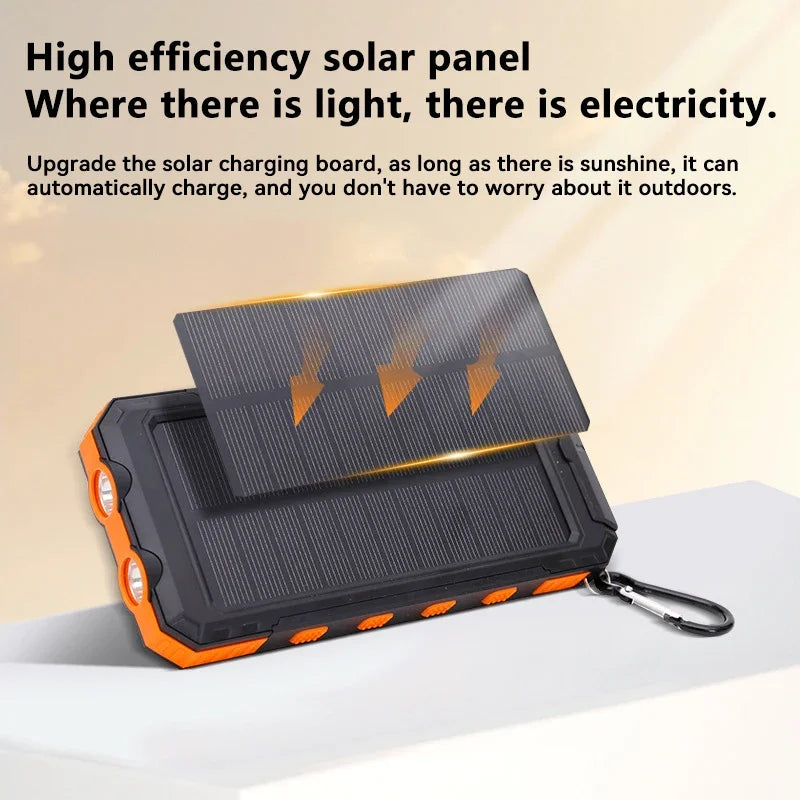 FanzyMarket 200,000mAh solar power bank with USB-C, USB-A, solar panel, flashlight, and 120W fast charge feature.