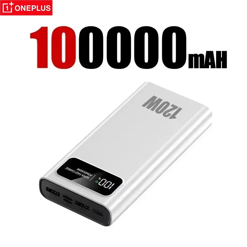FanzyMarket portable power bank with digital display, 120W, 200000mAh, fast charging for smartphones and laptops, USB-A, USB-C, Micro USB.