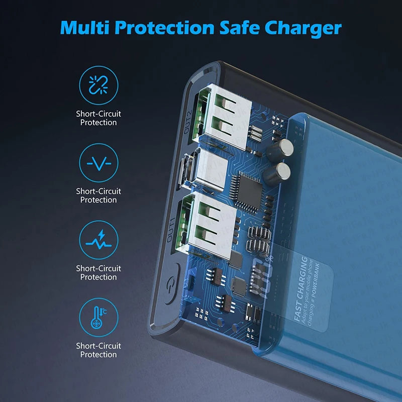 FanzyMarket 120W 50000mAh portable power bank with fast charging for iOS and Android smartphones, compact external battery pack.