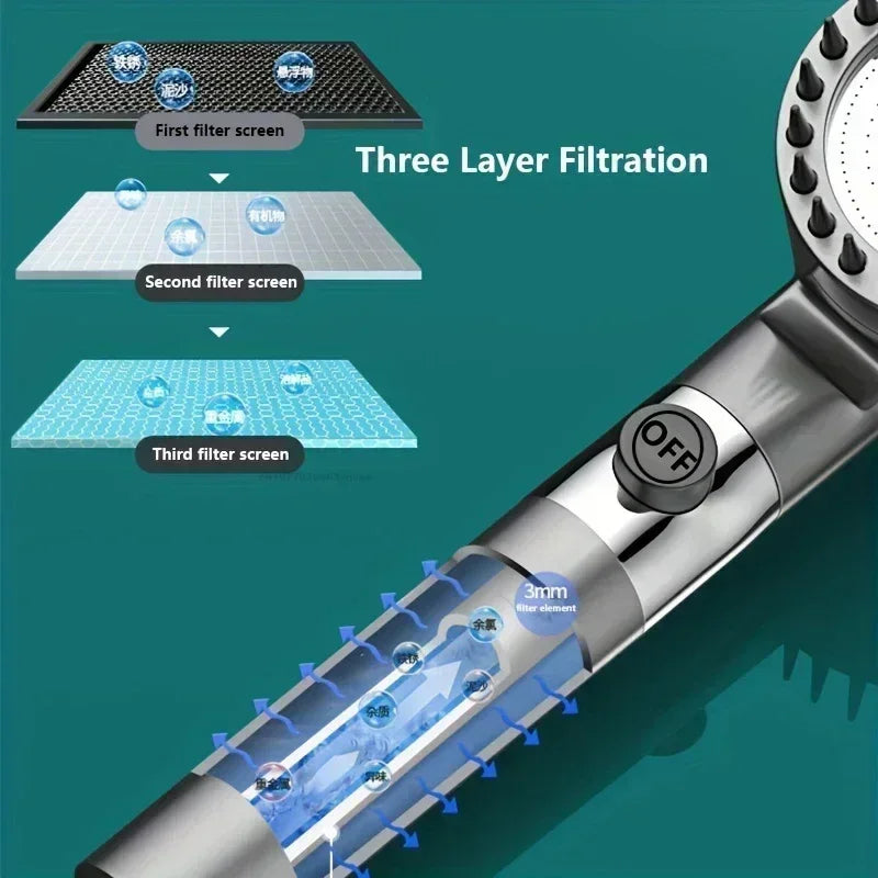 FanzyMarket high-pressure handheld shower head with water-saving filter, one-touch stop, and massage spray for bathroom use.
