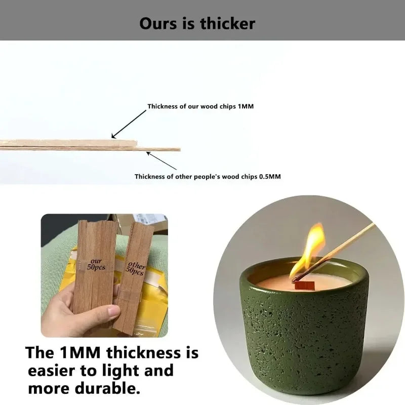 Flat wooden candle wicks with iron stand and base holder for DIY candle making, 8x90mm FanzyMarket wooden wick cores.