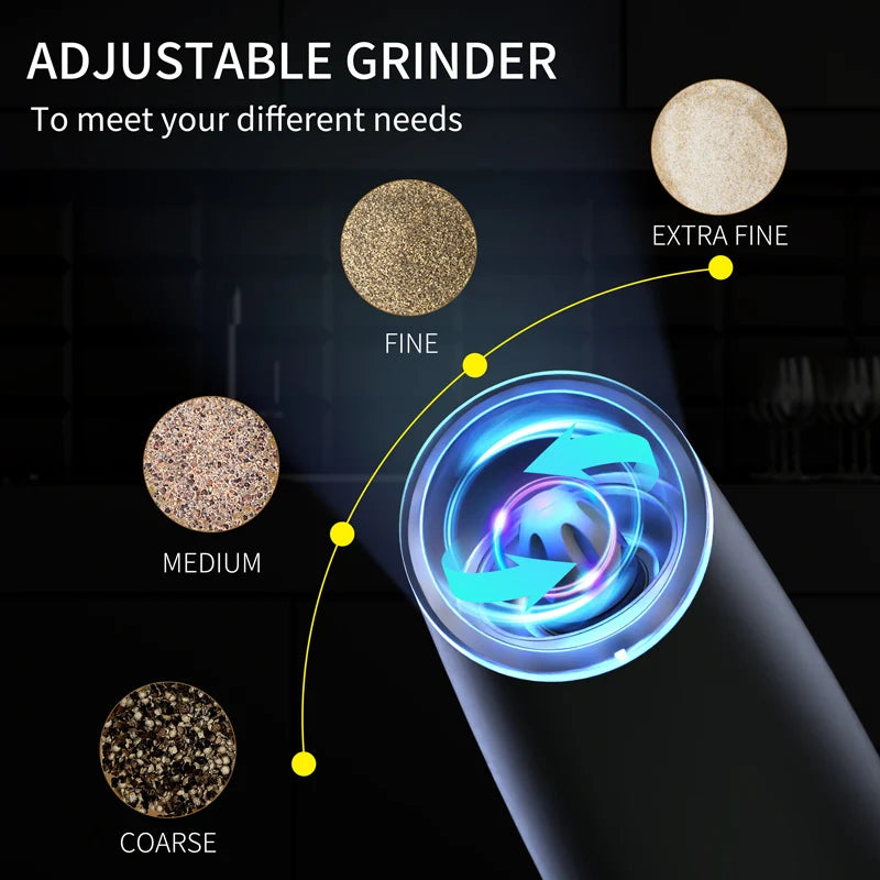 Adjustable Coarseness Electric Spice Mill for Kitchen