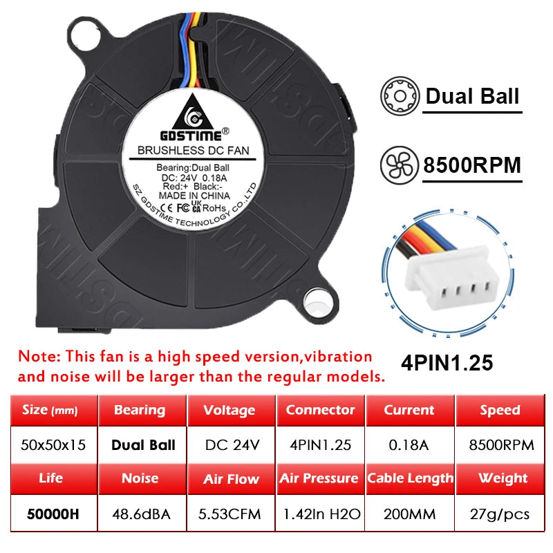 FanzyMarket 50mm brushless dual-ball bearing cooling fan with USB or 2-pin connector, suitable for 3D printers and electronics.
