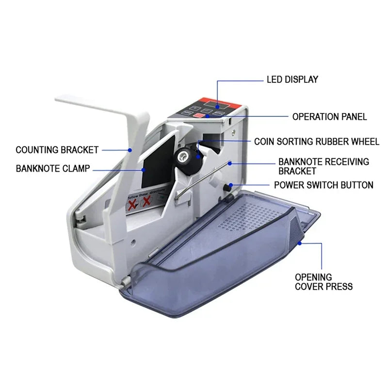 FanzyMarket portable mini handheld money counter with LED display, counts up to 600 bills per minute, powered by battery or adapter.