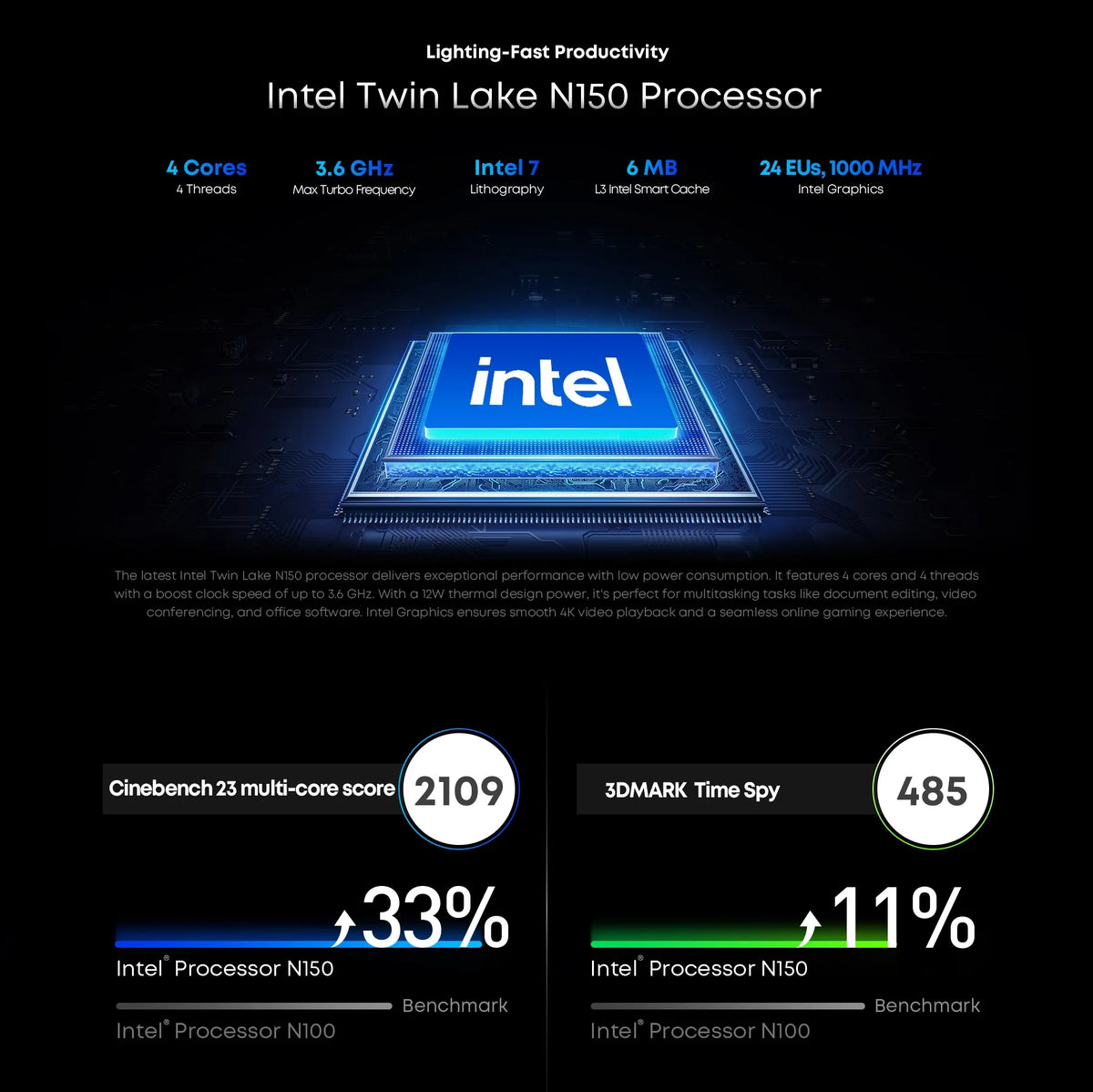 FanzyMarket 10.5-inch 2-in-1 laptop tablet with Intel Celeron N-Series, 12GB RAM, 512GB SSD, IPS display, Windows 11.