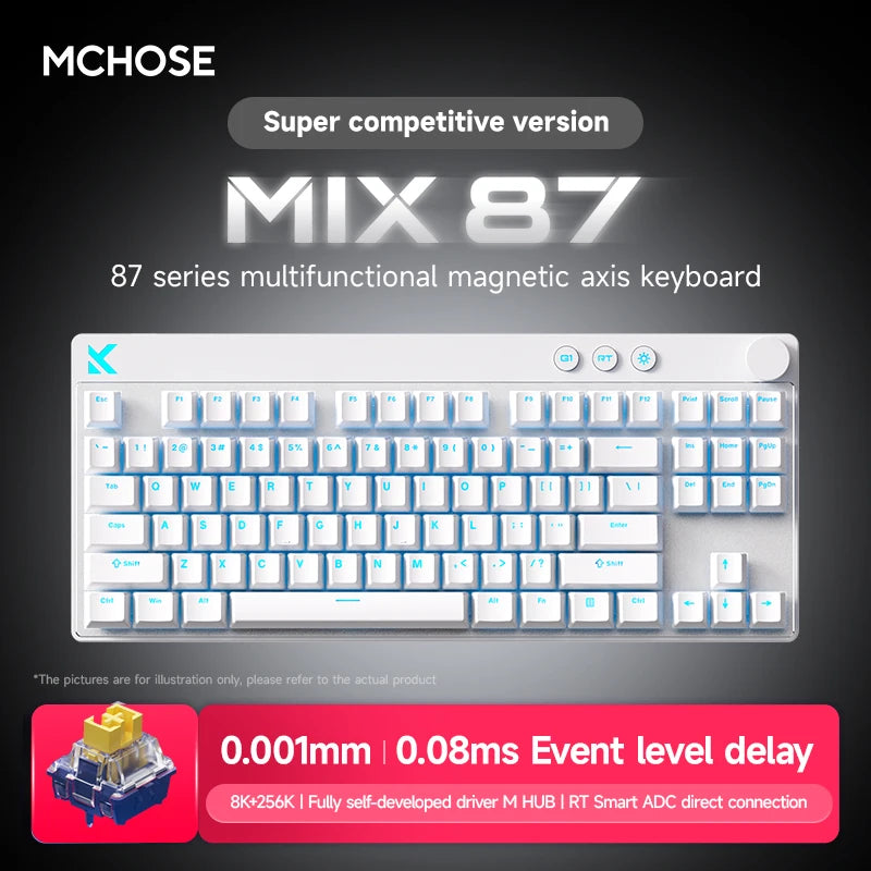 FanzyMarket 78-key hot-swap mechanical gaming keyboard with white PBT keycaps, RGB lighting, magnetic switches, and USB connection.