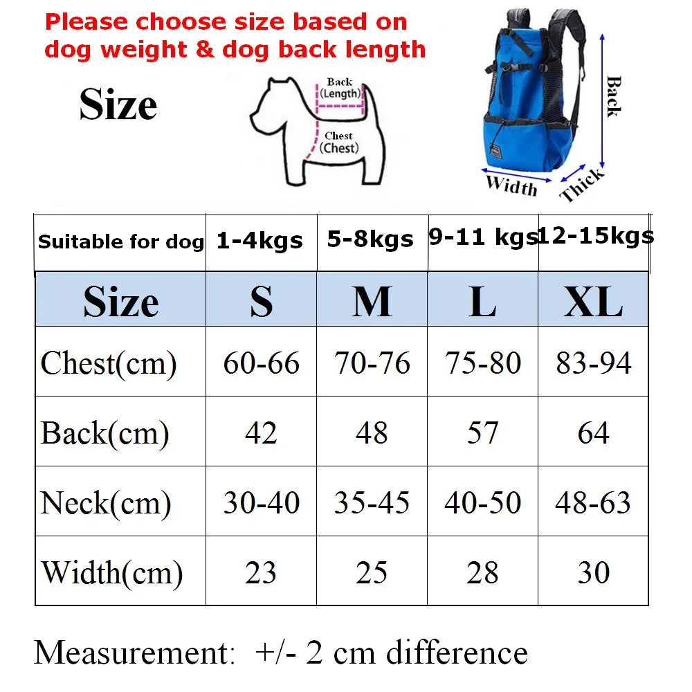 FanzyMarket breathable mesh dog carrier backpack for travel, hiking, and motorcycle rides, suitable for small to medium dogs.