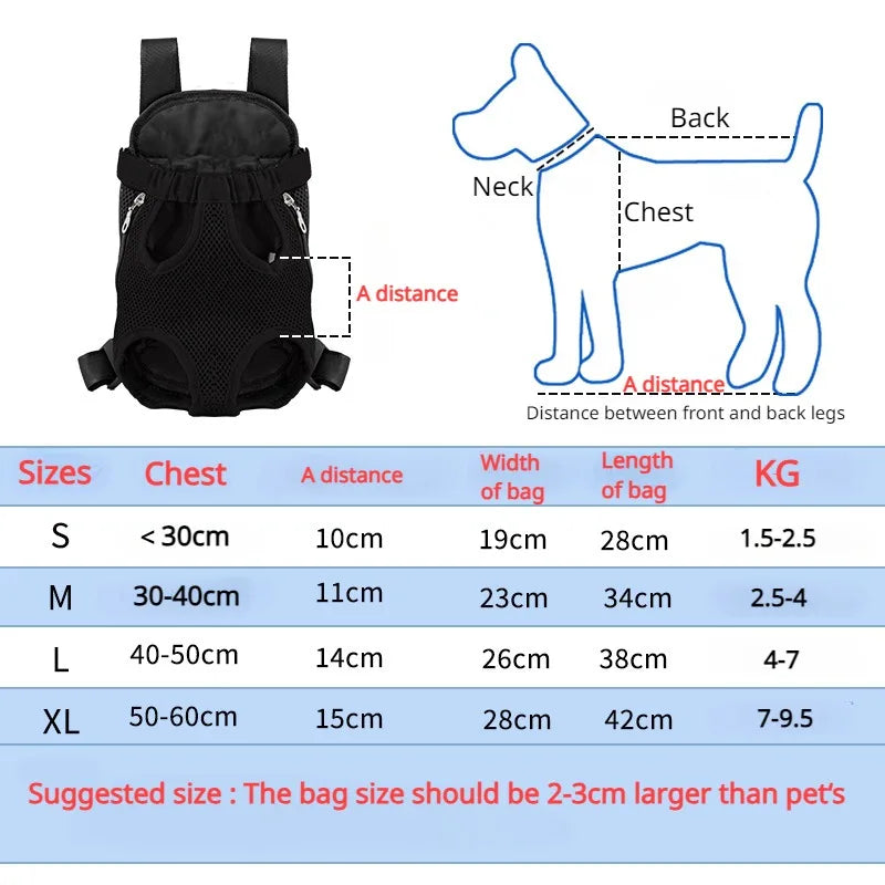 FanzyMarket breathable double-shoulder pet carrier backpack for small dogs and cats with mesh front and back for comfortable travel.
