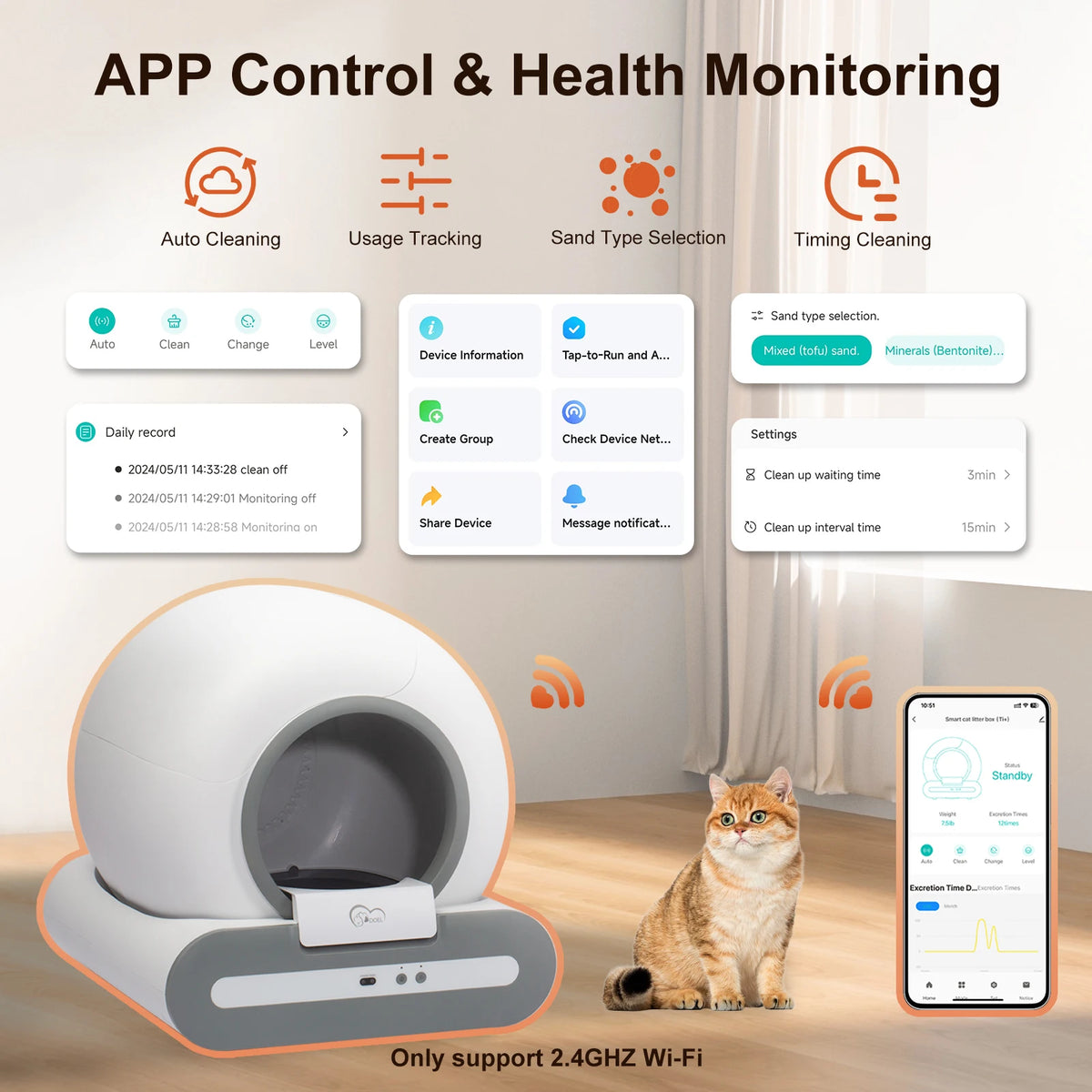 FanzyMarket 56L self-cleaning smart cat litter box with app control, low entry, includes litter mat and waste bags, fits Tofu and clumping litter.
