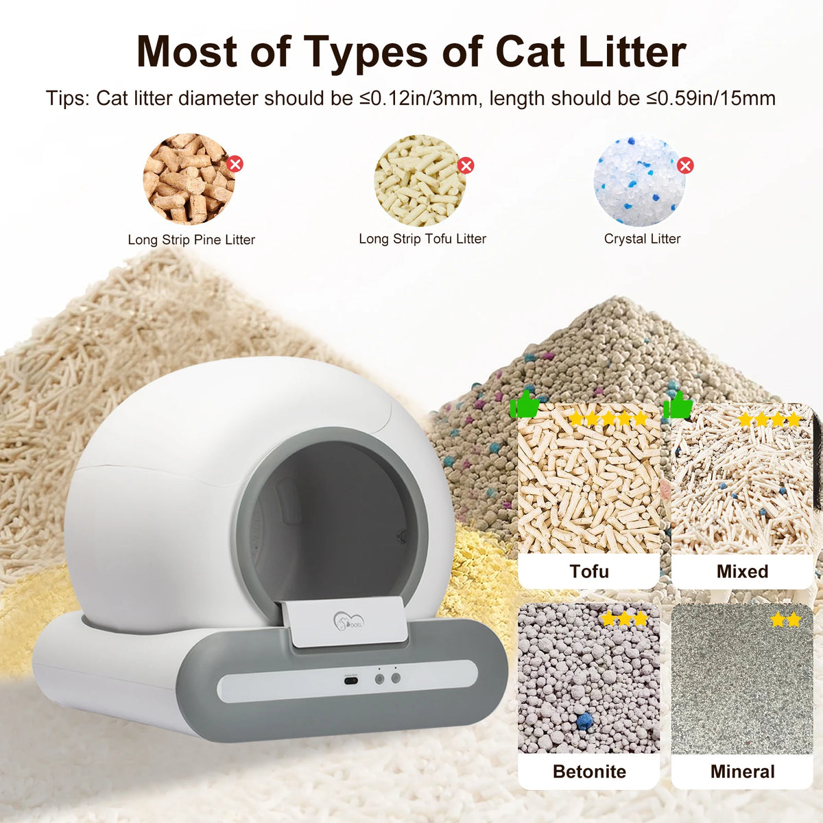 FanzyMarket 56L smart self-cleaning cat litter box with app control, low-entry design, includes litter mat and waste bags.