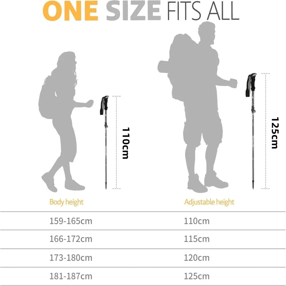 FanzyMarket 2-pack lightweight foldable trekking poles, adjustable from 32 to 125 cm, ideal for hiking and Nordic walking.