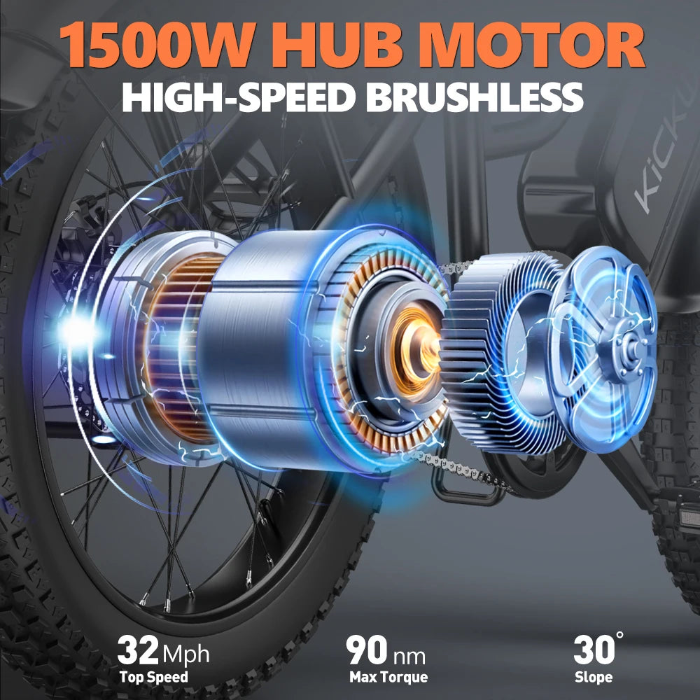 FanzyMarket 1500W electric mountain bike for adults, 20-inch frame, 48V removable battery, up to 50 miles range, 32 MPH speed.